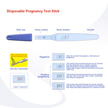 Load image into Gallery viewer, Dragoskandia Pregnancy Test Stick 2 Count Individually Wrapped Pregnancy Test, FDA Approved and Over 99.99% Home Detection Early clinical Pregnancy Test Kit Clear HCG Accurate under 5